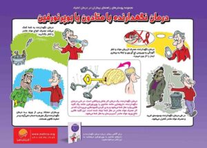 پوستر 10 پیشنهاد طلایی برای رژیم غذایی مغز