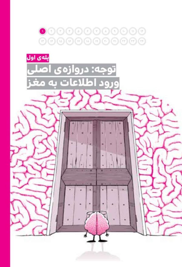 باشگاه مغز (4)  - کنترل و مدیریت