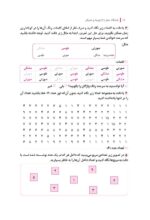 باشگاه مغز (4) - کنترل و مدیریت