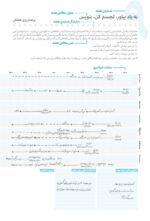 مغزینه توجه و تمرکز