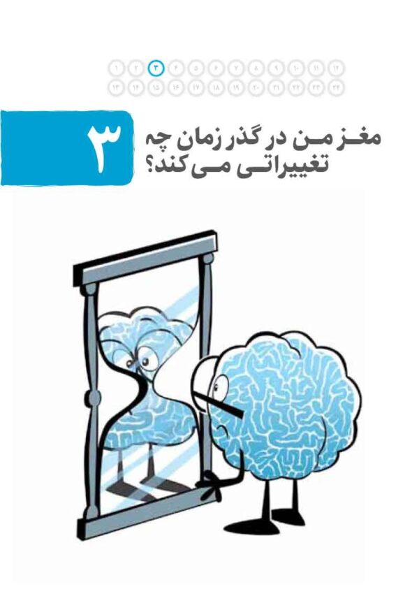 مغز من و رنگ‌آمیزی - آرامش در باغ پروانه ها