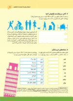 کار و تمرین توانبخشی مغزی