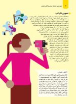 پرورش حافظه و تقویت یادگیری