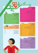 پرورش حافظه و تقویت یادگیری