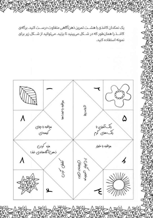 پرورش مغز
