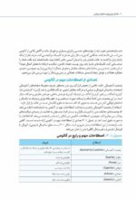 مغز من و رنگآمیزی - تقویت خلاقیت در کارگاه طبیعت