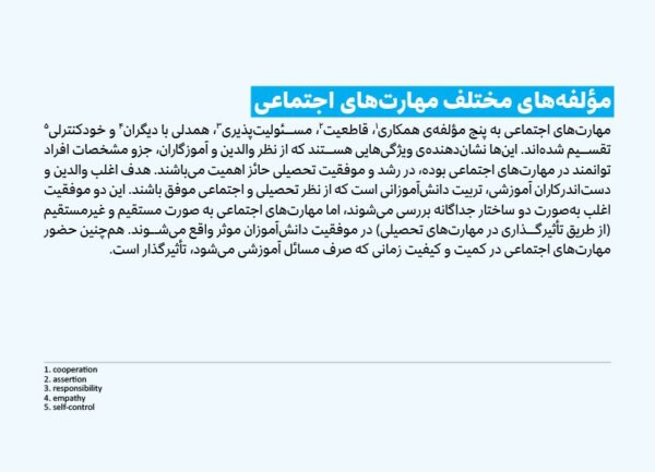 اجازه