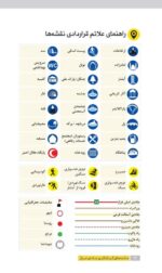 جاذبههای گردشگری جادهی فیروزکوه