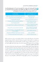 راهی که پیدا شد...
