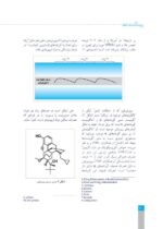 راهنمای درمان نگهدارنده با متادون در وابستگان به مواد افیونی