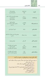 تمرین درمان روان شناختی مواد محرک