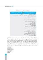 فرهنگ لغات حقوقی فرانسه ـ فارسی