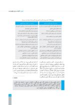 فرهنگ لغات حقوقی فرانسه ـ فارسی