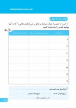 ماجرای کلهپاچه شیرینی خامهای و اعتیاد