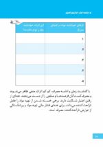 ماجرای کلهپاچه شیرینی خامهای و اعتیاد