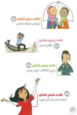 بلند بگو نه