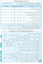 ماساژ برای بهبود عملکرد ورزشی