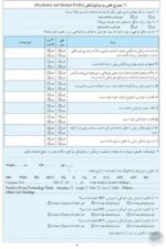 ماساژ برای بهبود عملکرد ورزشی