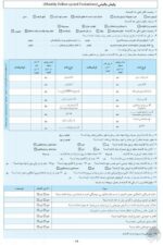 ماساژ برای بهبود عملکرد ورزشی