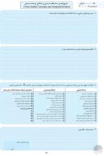 ماساژ برای بهبود عملکرد ورزشی