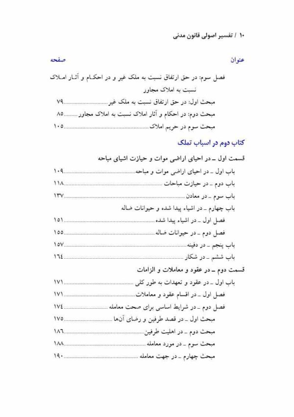 پرونده بیماران تحت سوء مصرف مواد سی دپ