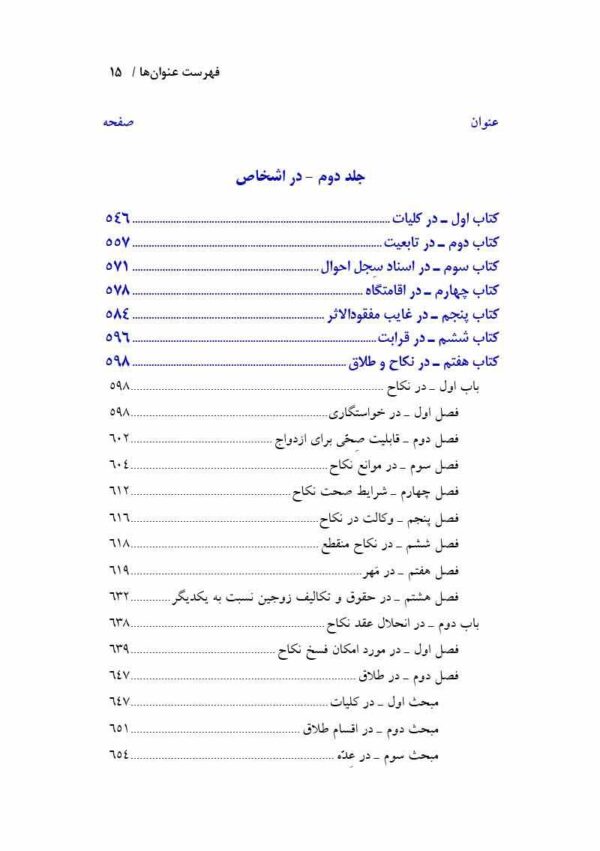 پرونده بیماران تحت سوء مصرف مواد سی دپ