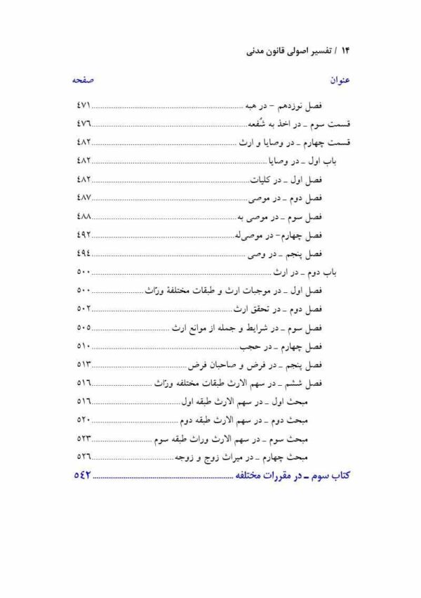 پرونده بیماران تحت سوء مصرف مواد سی دپ