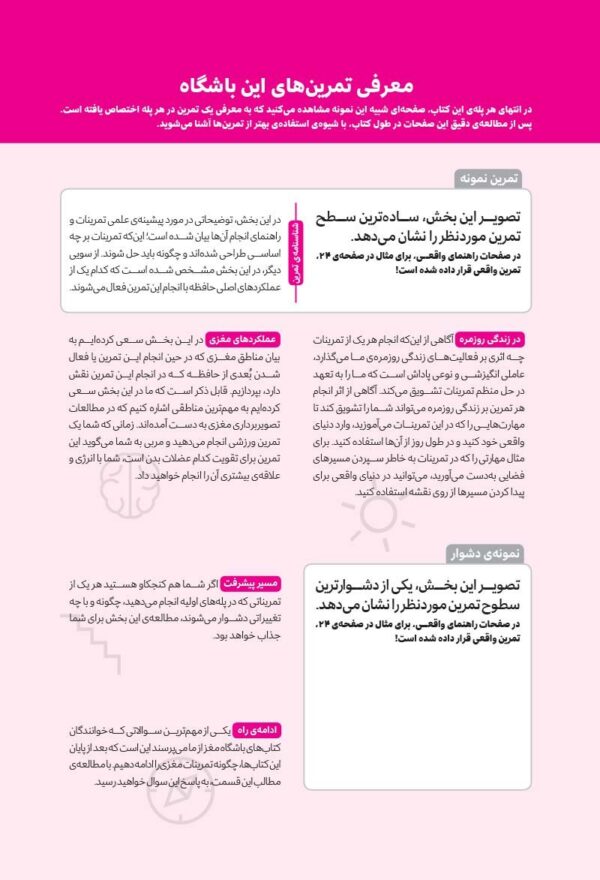باشگاه مغز (1)