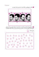 باشگاه مغز (2) - توجه و تمرکز