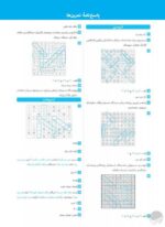 راهنمای ارزیابی شناختی در آزمودنیهای فارسی زبانان (PCAP)