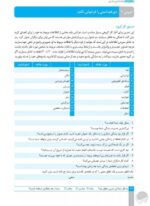 جاده های مارپیچ