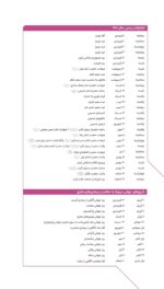 سالنامه‌ی هفتگی رنگ‌آمیزی1401