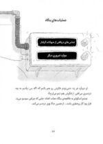 کارآگاه پنگوئن - معمای موزه ی متروک