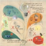 نهنگی که بیشتر میخواست