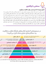 باشگاه تفکر و خلاقیت بنفش