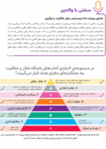 پاپی گل خجالتی