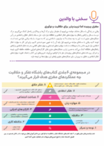 باشگاه تفکر و خلاقیت صورتی