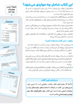 باشگاه تفکر و خلاقیت آبی