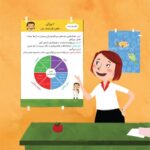 قصه ی واقعی مداد و پاک کن