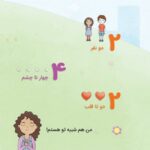 به همراه داشتن کلاه ضروری است