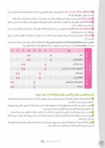 باشگاه مغز کودکان 3