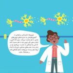 یک سر سوزن جادو - میراث شوم ویدرشینز