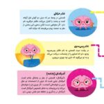 عاشق مغزت باش