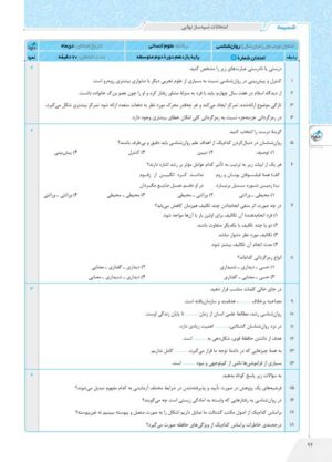 بانک نهایی روان شناسی یازدهم خیلی سبز نمونه کتاب بانک نهایی روان شناسی یازدهم خیلی سبز