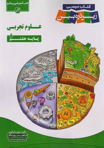 کتاب درسی زیر ذره بین علوم هشتم کاپ