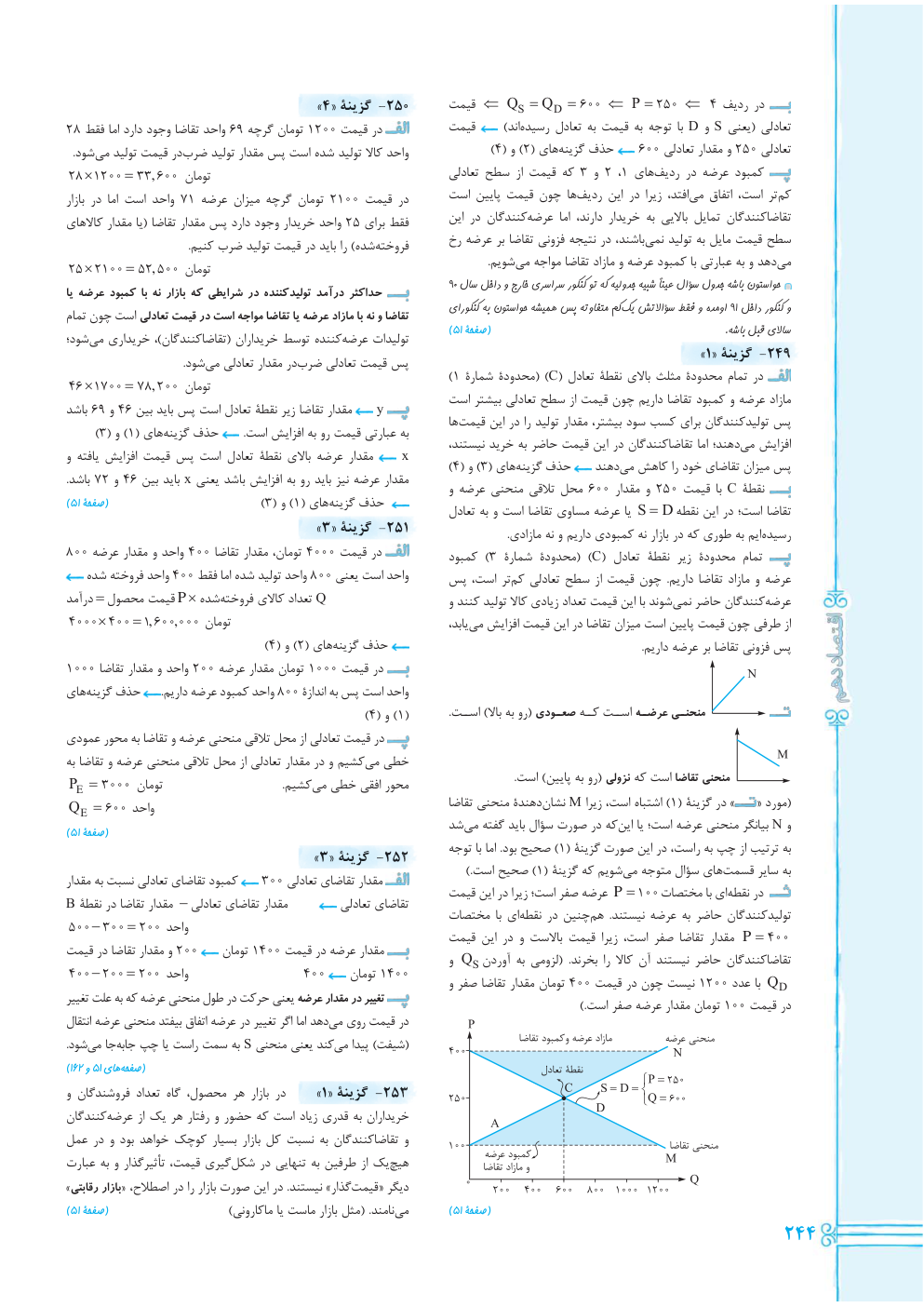 نمونه صفحه درسنامه کتاب تست اقتصاد دهم انسانی خیلی سبز