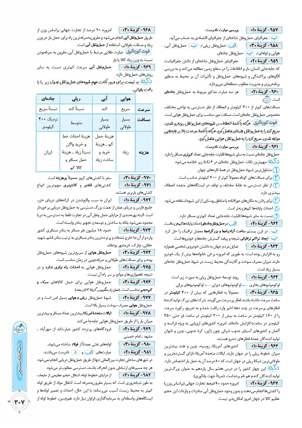 صفحه‌ای از درسنامه کتاب تست جغرافیا جامع انسانی خیلی سبز با نمودارها و نکات کلیدی
