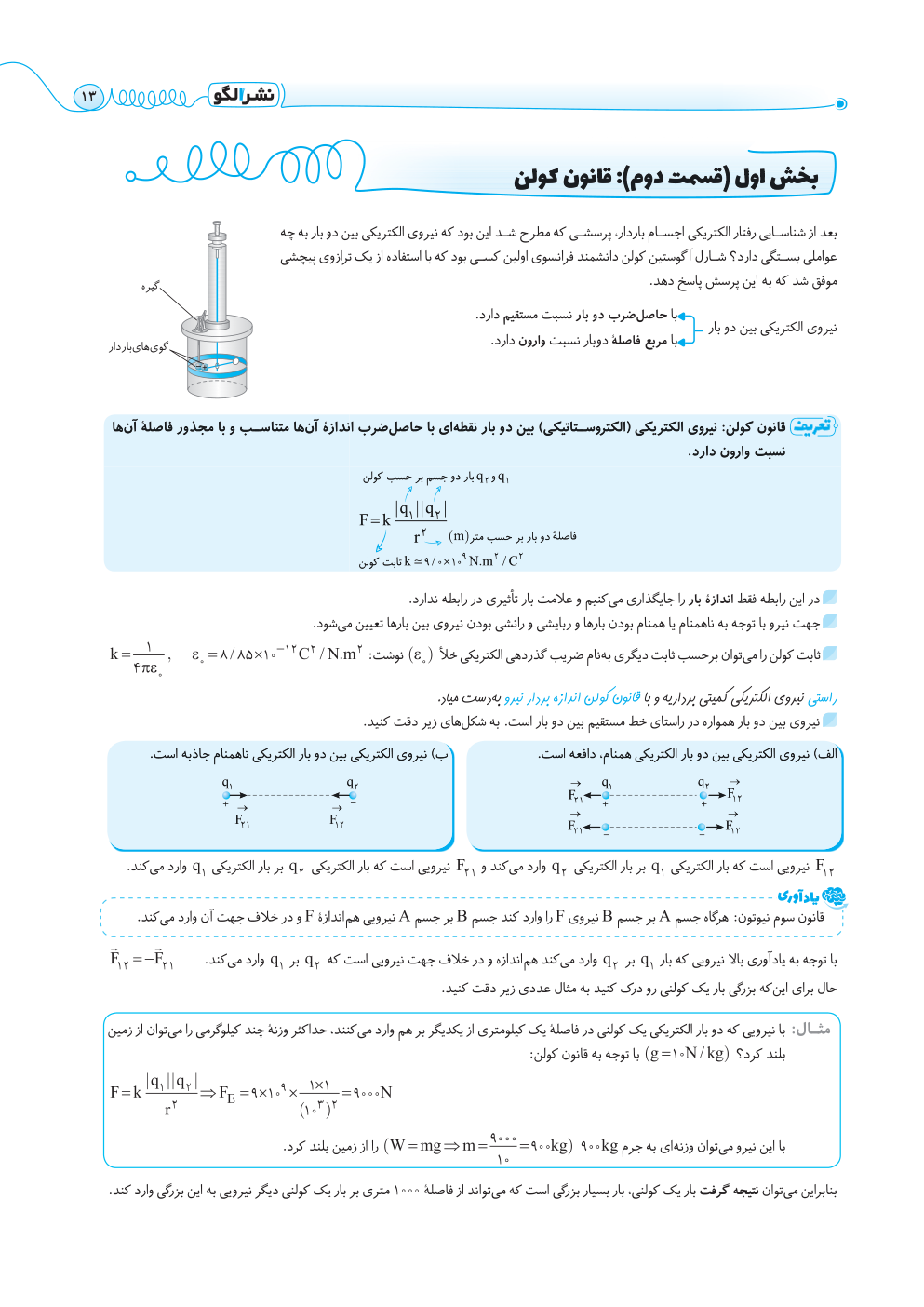 جلد کتاب تست فیزیک 2 یازدهم ریاضی نشر الگو