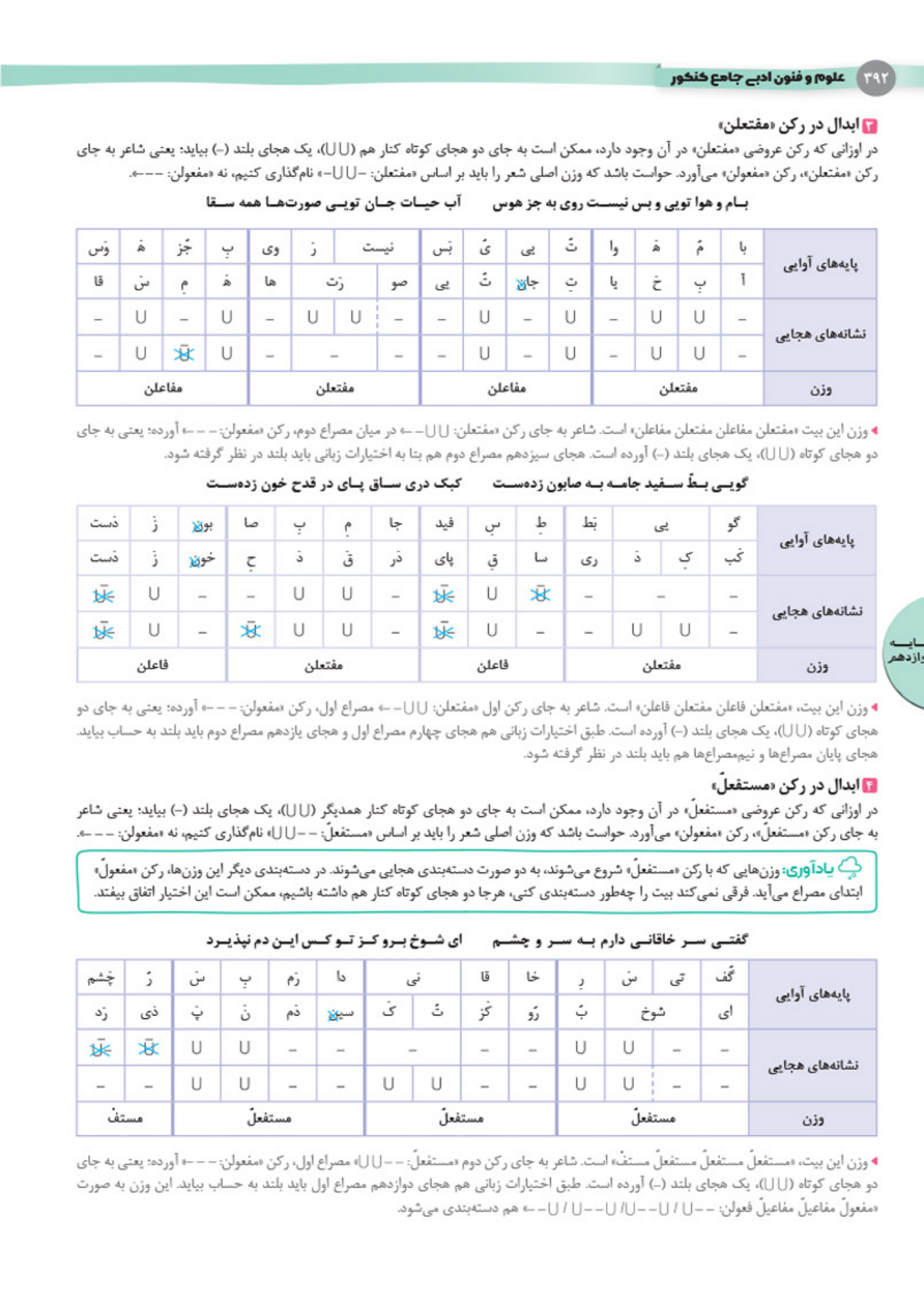 جلد کتاب علوم و فنون ادبی جامع کنکور مهروماه