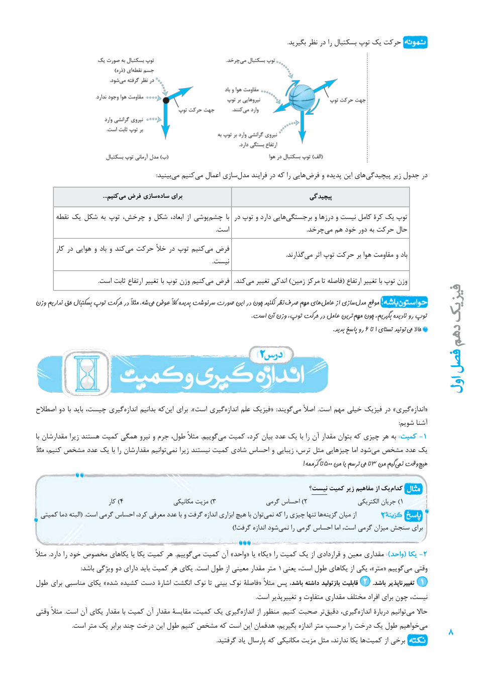 عکس جلد کتاب تست فیزیک 1 دهم ریاضی خیلی سبز
